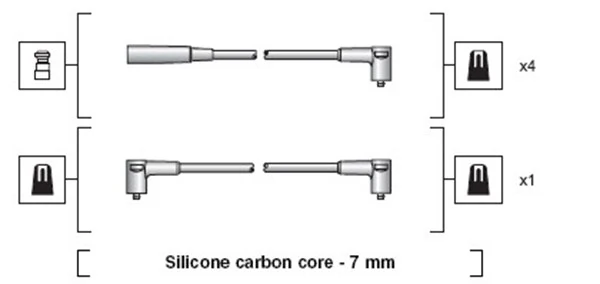 Ignition Cable Kit
